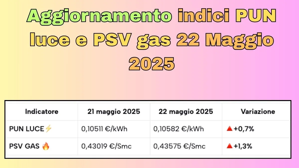 Aggiornamento indici PUN luce e PSV gas 22 Maggio 2025